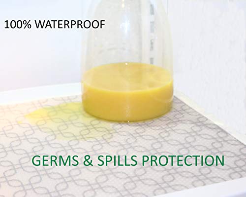Premium Fridge Liner, BPA Free, Food Safe - Wider Roll Cut to Fit, Non Adhesive, Washable, Easy to Clean & Durable EVA Shelf Mats - FridgeFresh-Liner - view 5