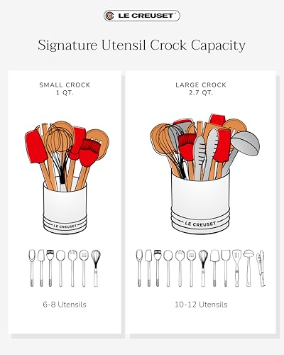 Stoneware Signature Utensil Crock, 2.7 qt., Artichaut - view 6