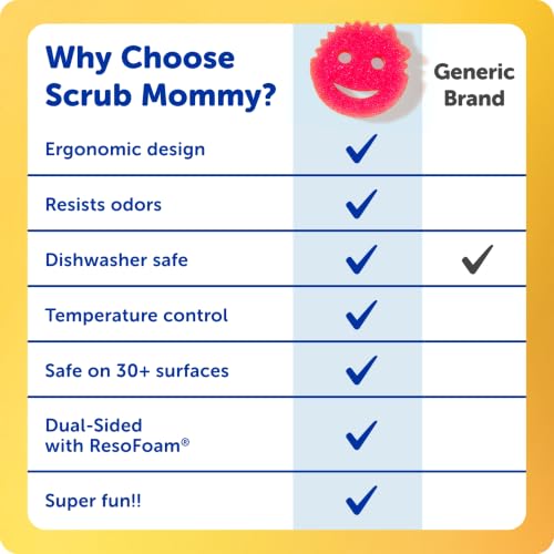 Scrub Mommy Kitchen Sponge (6) + Daddy Caddy Sink Holder - view 6