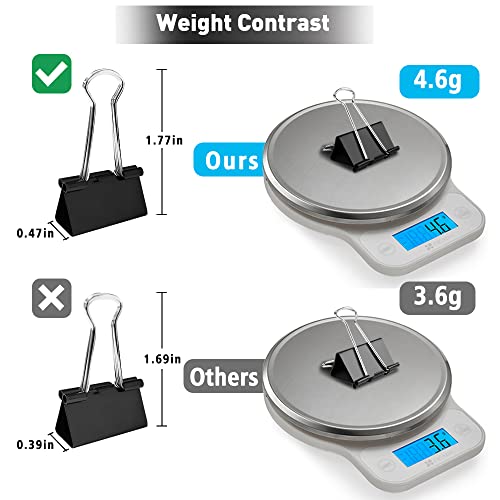 Binder Clips, 72 Pack, 1 Inch, Standard 25mm, Black, Fold Clamp, Capacity 0.47 Inch, Metal Paper Clips, Office Clips, School & Home Use - view 3