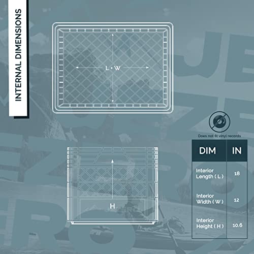 24 Quart 2-Pack Heavy Duty Plastic Crate | Stackable Multi-Purpose Storage Bin for Garage, Home, Office, Groceries, Outdoor, Camping & Kayaking | Black Utility Tote, 19" x 13" x 11" - view 3