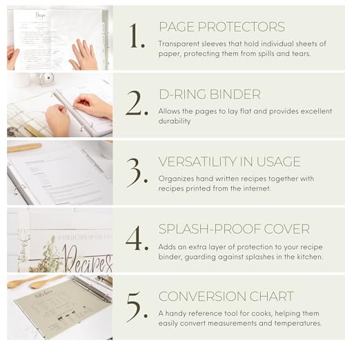 Recipe Binder with Plastic Sleeves | Recipe Book to Write in Your Own 8.5x11 3 Ring Blank Cookbook Binder Organizer | Bridal Shower Gift | Family Heirloom | Family Owned Brand - view 4