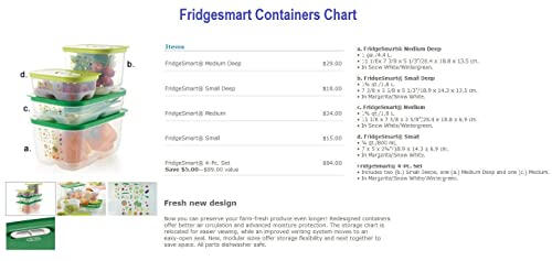 Fridgesmart Containers - view 3