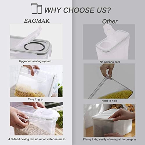 Blue 4L Round Flip Top Canister - Cereal, Pasta, Rice, Snacks - Dishwasher Safe - Portable - Medium to Large - Minimalist - view 4