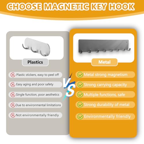 Magnetic Key Holder for Frideg,Heavy Duty Strong Magnetic Key Hanger with 8 Hooks for Refrigerator,Magnetic Kitchen Utensil Holder for Metal Surface in Entryway,Garage,Pantry (Gray) - view 6