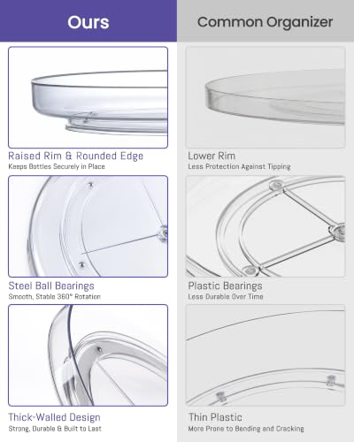 4 Pack 9 Inch Clear Acrylic Lazy Susan 360° Turntable Organizer Spice Rack - view 3
