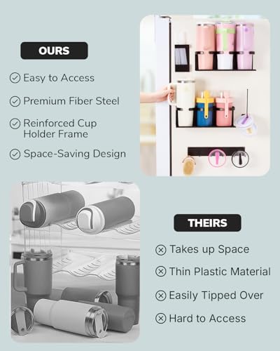 Fiber-Steel Magnetic Stanley Cup Holder for Fridge – 5-Piece Tumbler & Lid Organizer Set with Straw Rack & Hook Rail, Water Bottle Storage, Stanley Cup Accessories for Kitchen & Pantry - view 5