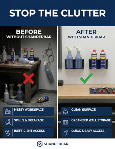 2 Pack Spray Bottle Holder Wall Mount, Steel Easy Install with Hardware - view 5
