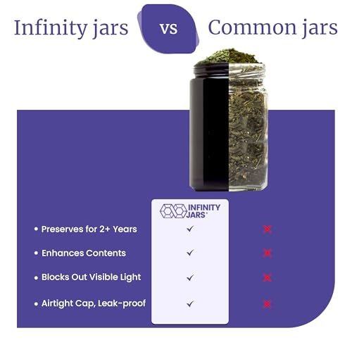 Classic UV Glass Jar 400ml (13.53 fl oz) Airtight Black Screw-Top Container for Coffee, Tea, Spices, Dried Goods, Kitchen Storage Jar - view 6