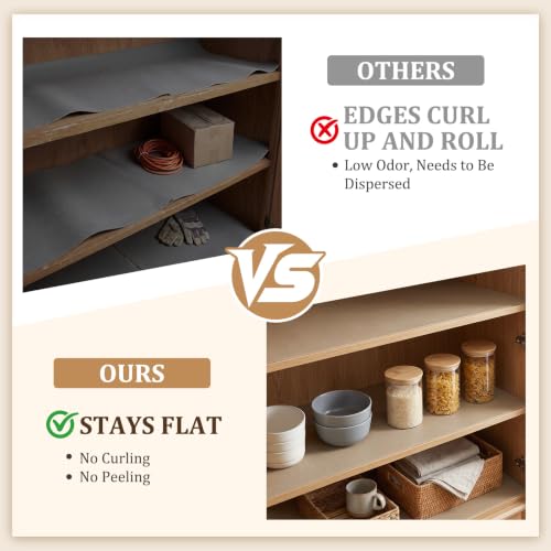 Shelf Liner for Kitchen Cabinets, Non Slip Foam Toolbox Liner Drawer Liners, Cushioned Cabinet Mat Protectant for Glassware & China, Easy to Cut DIY Roll for Pantry, Garage, Tool Box Drawers - view 5