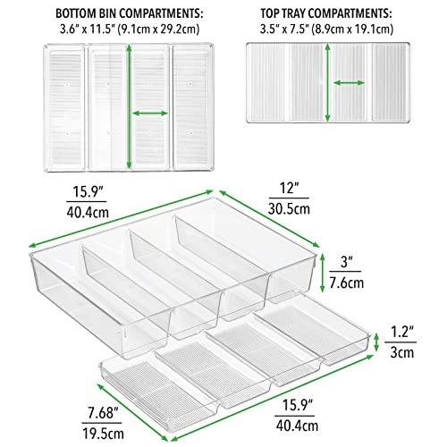 Plastic Kitchen Drawer Organizer Tray Set - Horizontal Storage Bin for Organizing Cutlery, Flatware, Silverware, Utensil, and Appliances - Ligne Collection - Clear - view 5