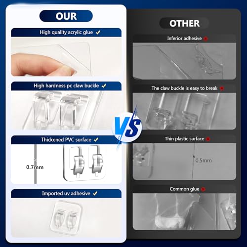 9-Pack Shower Caddy Adhesive Replacement, Transparent Adhesive Hooks Stickers, Strong Hook Strip for Shower Caddy Basket Shelf, Soap Holder, Bathroom Storage Corner Shelves, Kitchen Racks - view 3