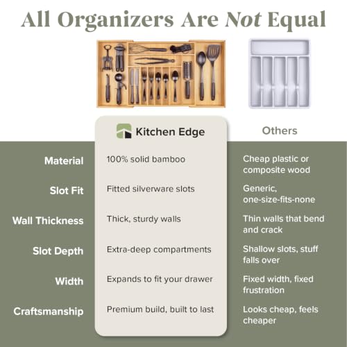 Silverware & Utensil Drawer Organizer, 18.5-33 in, Bamboo - view 5