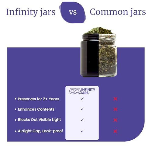 Classic Black Glass Jar 100ml, Ultraviolet Airtight 3.3 fl oz - view 6