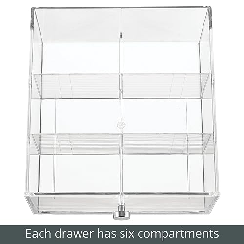 Plastic Wide Kitchen Pantry, Cabinet, Countertop Organizer Storage Station with 3 Drawers for Coffee, Tea, Sugar Packets, Sweeteners, Creamers, Drink Pods, Packets; 18 Sections - Clear - view 4