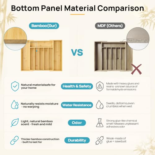 Silverware Organizer, Bamboo Kitchen Drawer Tray, Natural, Large - view 2