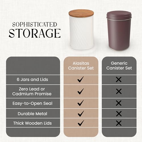 6 Canister Set for the Kitchen Countertop – Metal Food Storage Canisters with Airtight Lids for Flour, Tea, Crafts, Coffee, & Sugar – Container Set with Modern Wood Lids, White - view 7