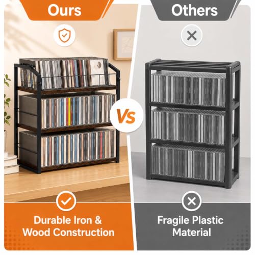 3-Tier CD Storage Rack, CD Holder Tower Holds 123 CDs with Display Top Shelf, Metal and Wood CD Organizer Stand for Standard Jewel Cases, Compact Desktop CD Shelf for Home Office - view 7