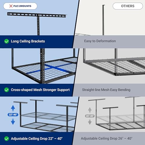 3x6 Overhead Garage Ceiling Storage Rack, 2 Pack, White - view 4