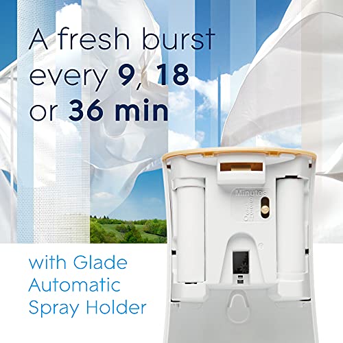 Automatic Spray Air Freshener Refill, Clean Linen, 3 Count - view 6