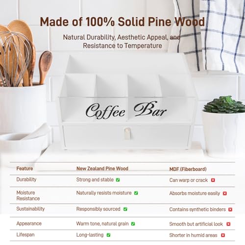 2-Tier Coffee Bar Organizer with Clear Acrylic Top, Built-in Drawer and Leather Handle Pull for Countertop, Stylish Coffee Station Storage Box for Accessories, Pods, Great Gifts for Home - view 5