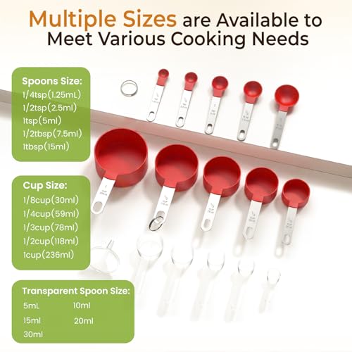 16PCS Measuring Cups and Spoons Set, Measuring Spoon Set with Metric and US Measurements, Fits for Measuring Dry and Liquid (Red) - view 5