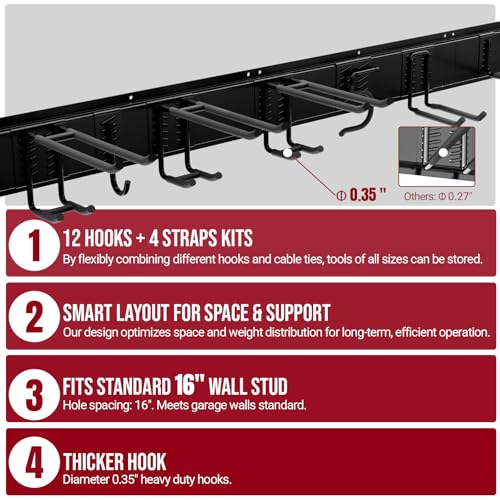 66" Garage Tool Organizer Wall Mount,20 PCS Wall Mounted Garden Tool Storage Rack Carries 720lbs, 4-Panel Steel Tool Hanger System for Shovels Rakes Brooms – Fits 16" Wall Studs - view 6
