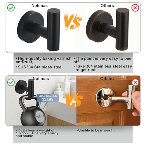 Towel Coat Hook Matte Black SUS304 Stainless Steel Bathroom Clothes Cabinet Closet Sponges Robe Hook Wall Mounted Round Kitchen Heavy Duty Door Hanger 2 Packs - view 4