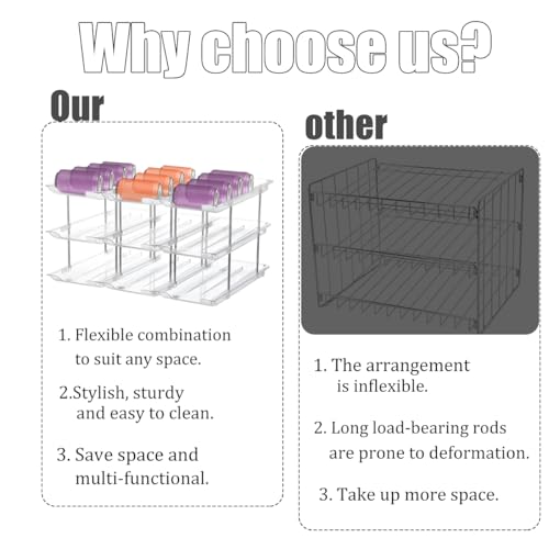Can Storage Organizer Pantry, Canned Goods Organization System 3 Tier Food Can Holders 36 Pantry Organizers and Storage for Fridge Cabinet Pantry Countertop - view 4