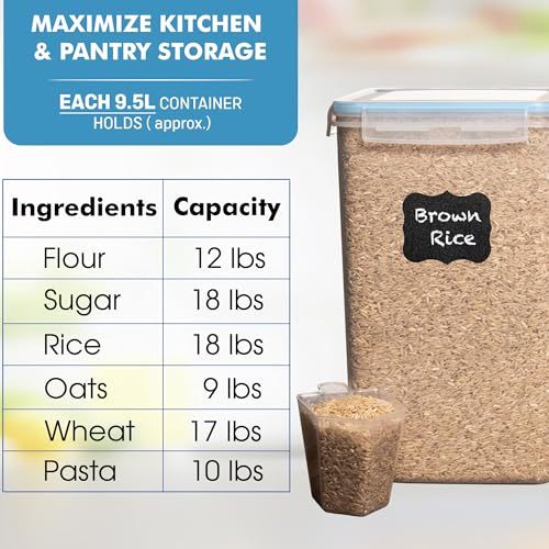 2 PC (9.5L | 321 Oz) Extra Large Bulk Food Storage Containers with Airtight Lids for Flour, Sugar, Rice, Cereal & Pasta - Leakproof, BPA-Free Plastic Canisters for Kitchen & Pantry Organization - view 4