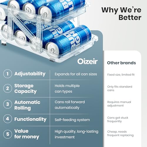 Expandable Soda Can Dispenser For Fridge - 2-Pack - Clear Transparent Soda Can Organizer For Refrigerator, Kitchen, and Pantry Storage Organizer for Cans, Beverage Bottle, Canned Food & Bottles - view 7