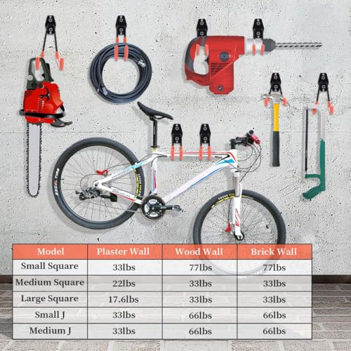 Garage Hooks Heavy Duty 14 Pack, Steel Garage Storage Hooks, Tool Hangers for Garage Wall Utility Wall Mount Garage Hooks and Hangers with Anti-slip Coating for Garden Tools, Ladders, Bulky Items - view 6
