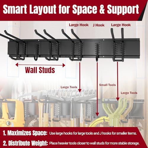 66" Garage Tool Organizer Wall Mount,20 PCS Wall Mounted Garden Tool Storage Rack Carries 720lbs, 4-Panel Steel Tool Hanger System for Shovels Rakes Brooms – Fits 16" Wall Studs - view 5