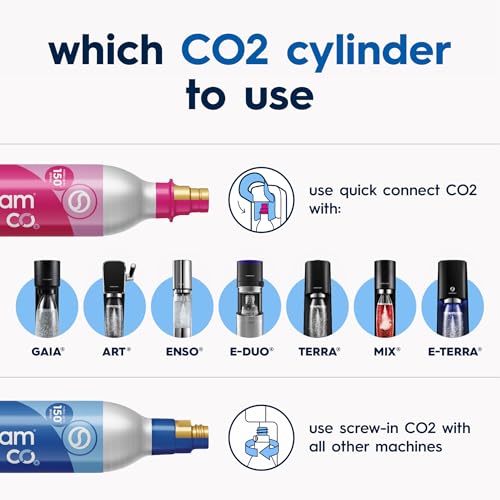 TERRA Sparkling Water Maker, Value Bundle, CQC CO2 System, Includes 2 Quick Connect 60L CO2 Cylinders, 3 Dishwasher Safe BPA Free Bottles, 2 bubly Flavor Drops, Make your own Pepsi, Black - view 5