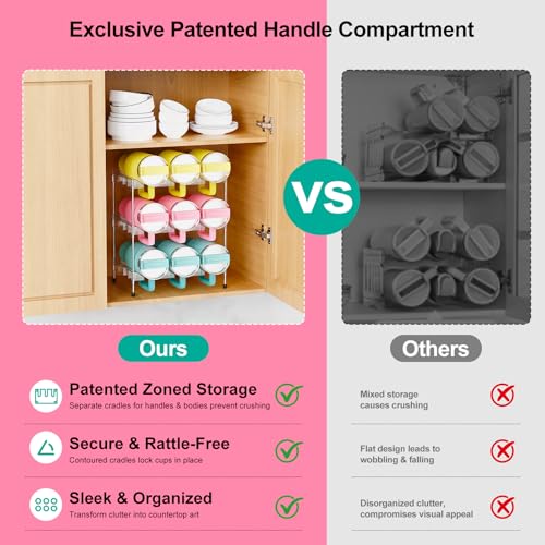Reusable Stackable with Handle Compartment Water Bottle Tumbler Organizer for Stanley 40oz with Handle Cup, Stanley Accessories for Pantry, Cabinet & Kitchen Organization and Storage,3 Tier Hold 9 - view 2