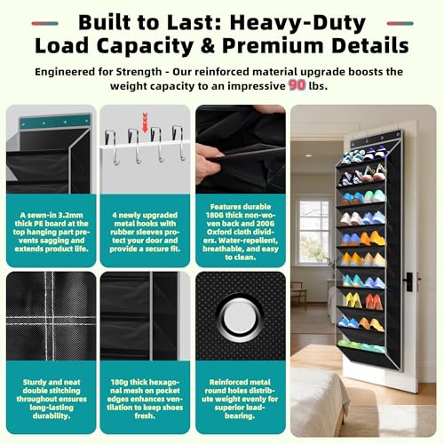 10-Pocket Multi-Use Over the Door Organizer, Heavy Duty 95lbs Capacity with Breathable Mesh, Versatile Hanging Storage for Shoes, Toys, Office Supplies-Classic (Black, 10-Shelf) - view 3