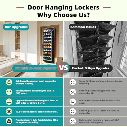 10-Pocket Multi-Use Over the Door Organizer, Heavy Duty 95lbs Capacity with Breathable Mesh, Versatile Hanging Storage for Shoes, Toys, Office Supplies-Classic (Black, 10-Shelf) - view 4
