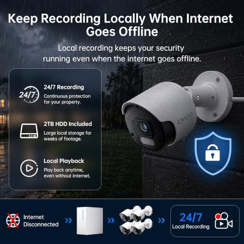 4K
PoE
Security
Camera
System,
Metal
Housing,
2TB
HDD
NVR,
4-Cam
Kit - view 4