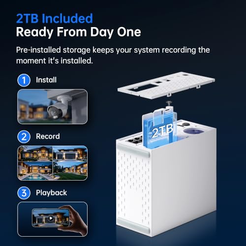 4K
PoE
Security
Camera
System,
Metal
Housing,
2TB
HDD
NVR,
4-Cam
Kit - view 3