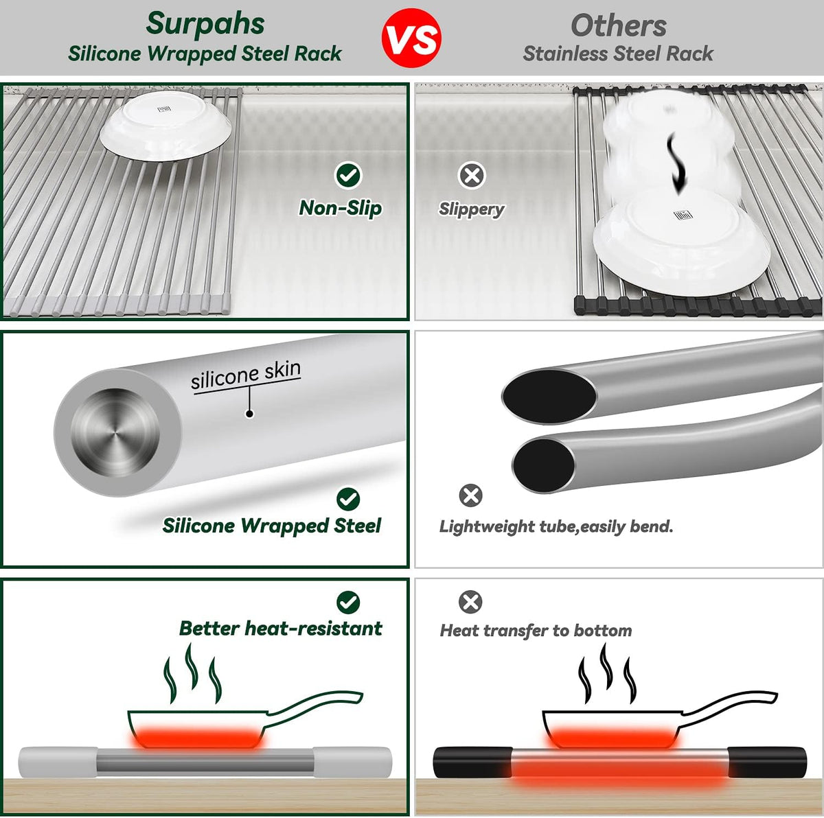 20.5 x 13.1 Inch Roll-Up Dish Drying Rack, Fits Across Sink Openings up to 19.5 Inches, Heavy-Duty Premium Silicone, Strong Support, Non-Slip, Heat-Resistant, Warm Gray - view 5