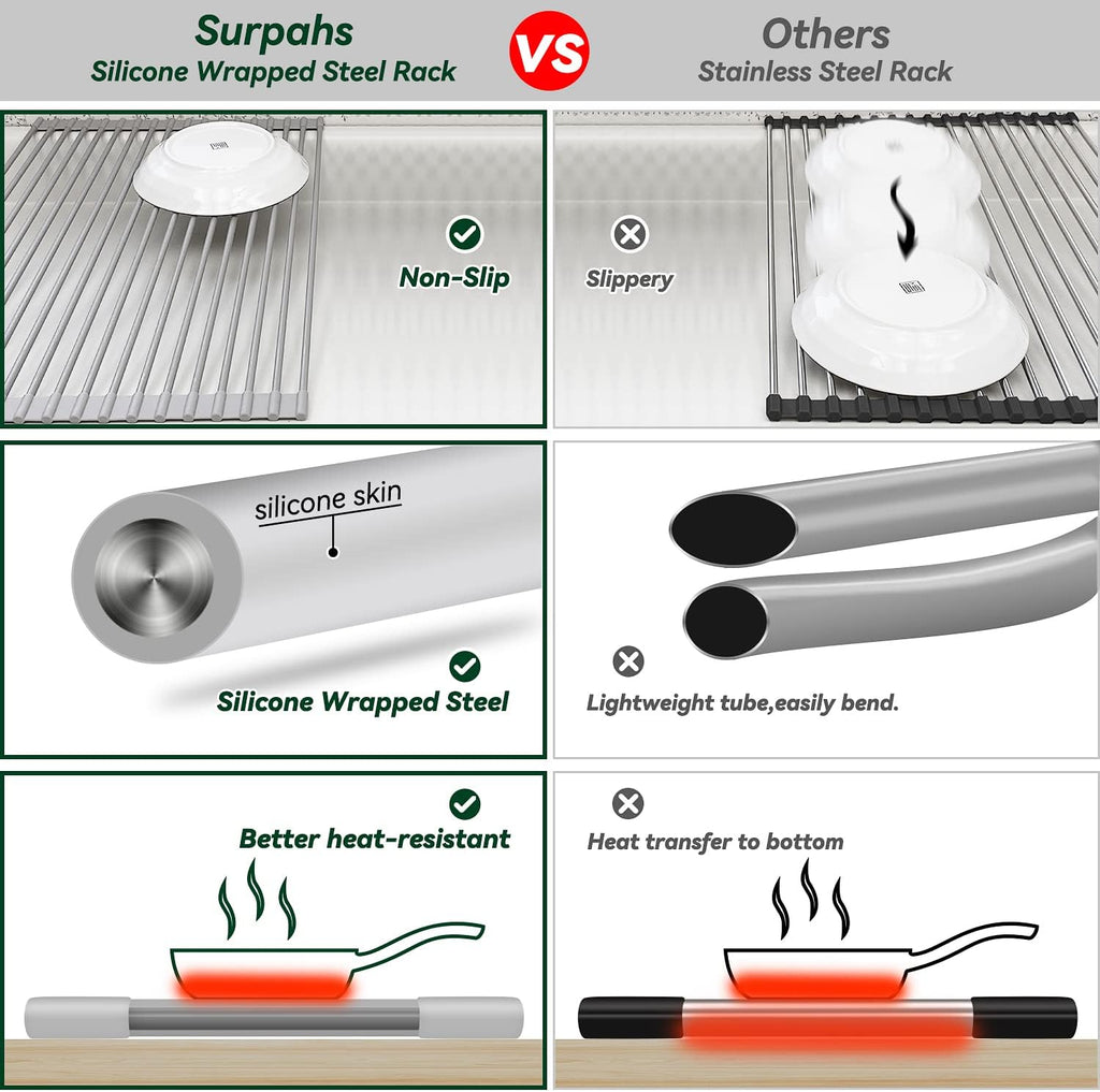 17.5 x 13.1 Inch Roll-Up Dish Drying Rack, Fits Across Sink Openings up to 16.5 Inches, Heavy-Duty Premium Silicone, Strong Support, Non-Slip, Heat-Resistant, Warm Gray - view 5
