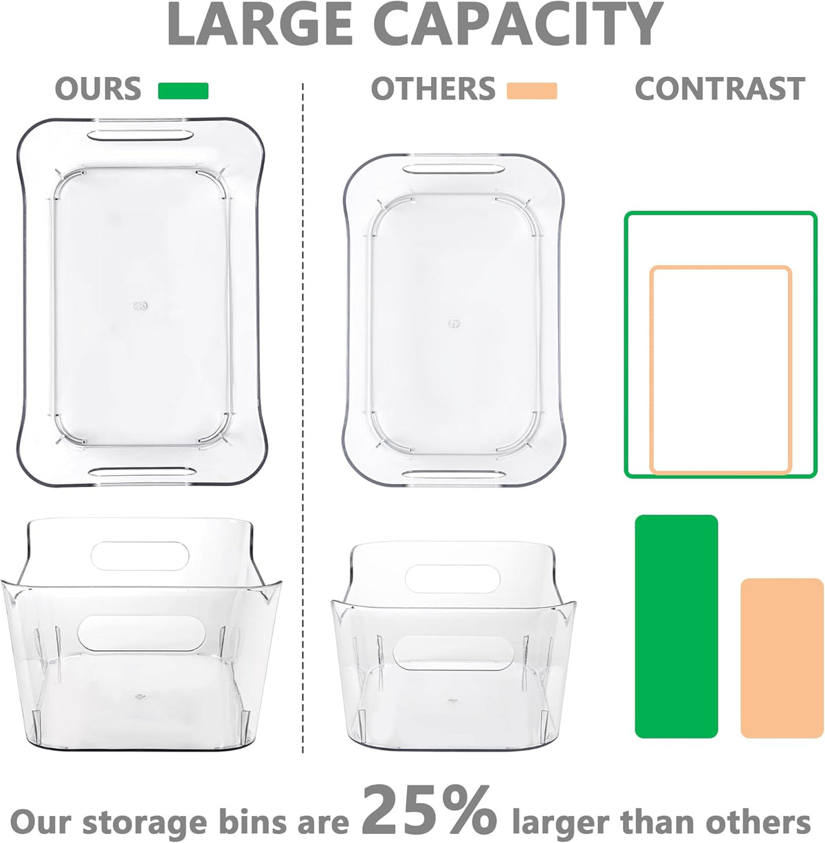 12 Pack Plastic Storage Bins, Multi-Use Organizer Bins, Pantry Organizer, Clear Storage Containers for Home, Kitchen, Office, Cabinet, Shelf and Fridge Organization - view 3