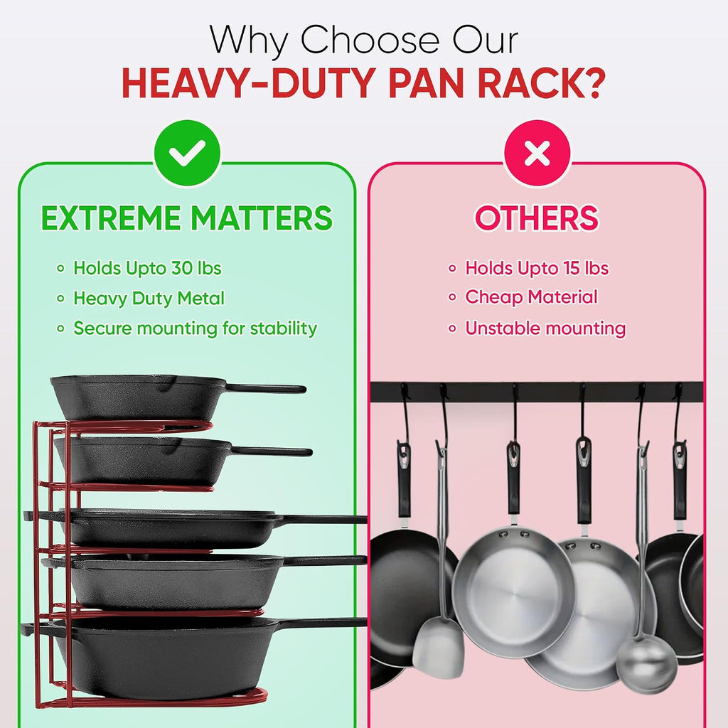 Heavy-duty pots and pans organizer | 5-tier cookware & lid storage rack | free-standing or wall-mount | kitchen organizer for cast iron skillets, pots, frying pans, lids | red - view 3